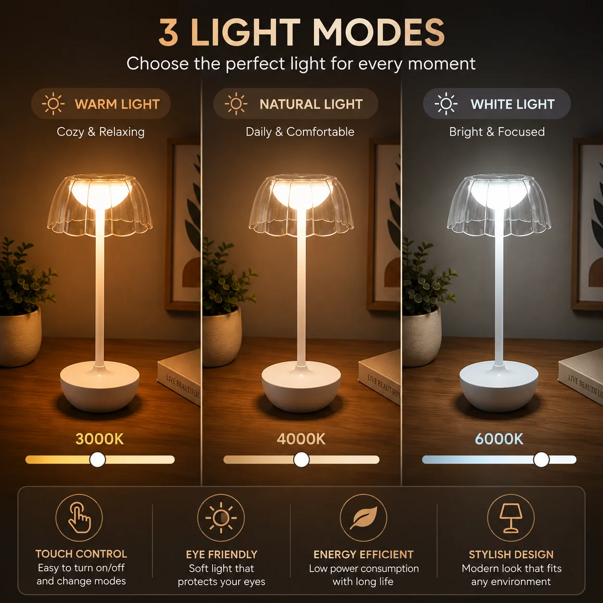 Rechargeable LED Table Lamp – Modern Dome Design